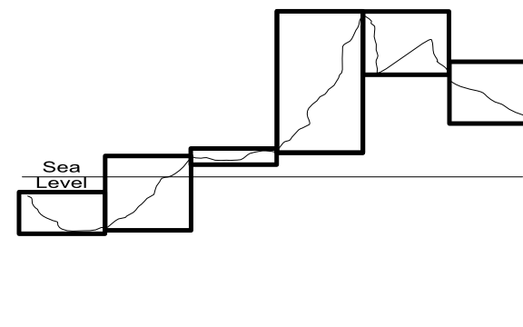 dr-db model illustration