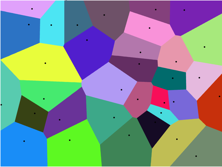 Example Voronoi diagram